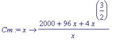 Cm := proc (x) options operator, arrow; (2000+96*x+...