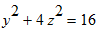 y^2+4*z^2