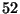$\bold {52}$